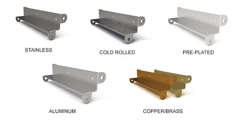 types of sheet steel